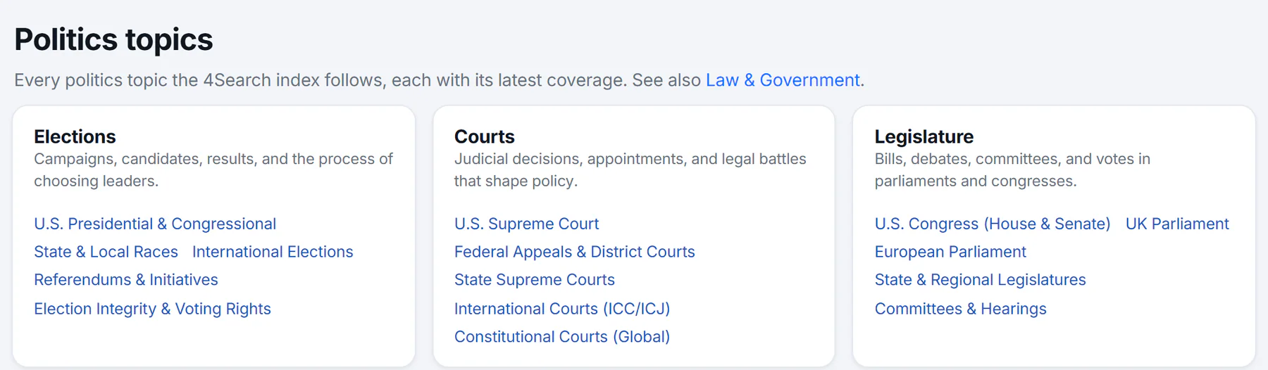 The Politics topics directory: a card for each topic, with a one-line description and links to its subtopics, such as Elections, Courts and Legislature
